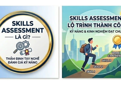 Skills Assessment Úc là gì?